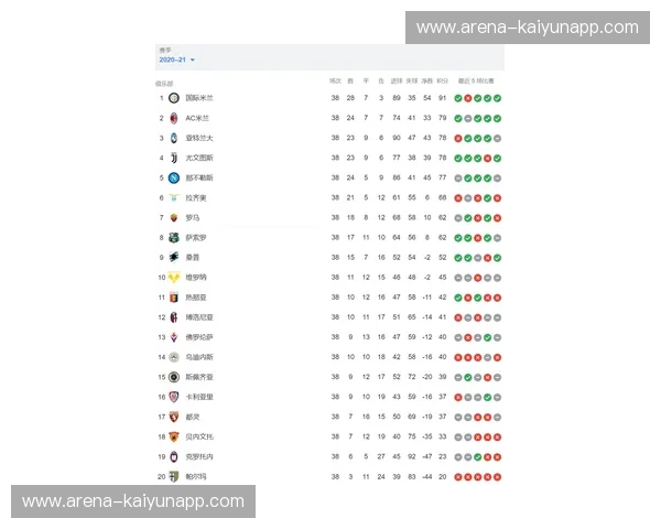 积分榜赛马：把悬念握在手心的互动新玩法